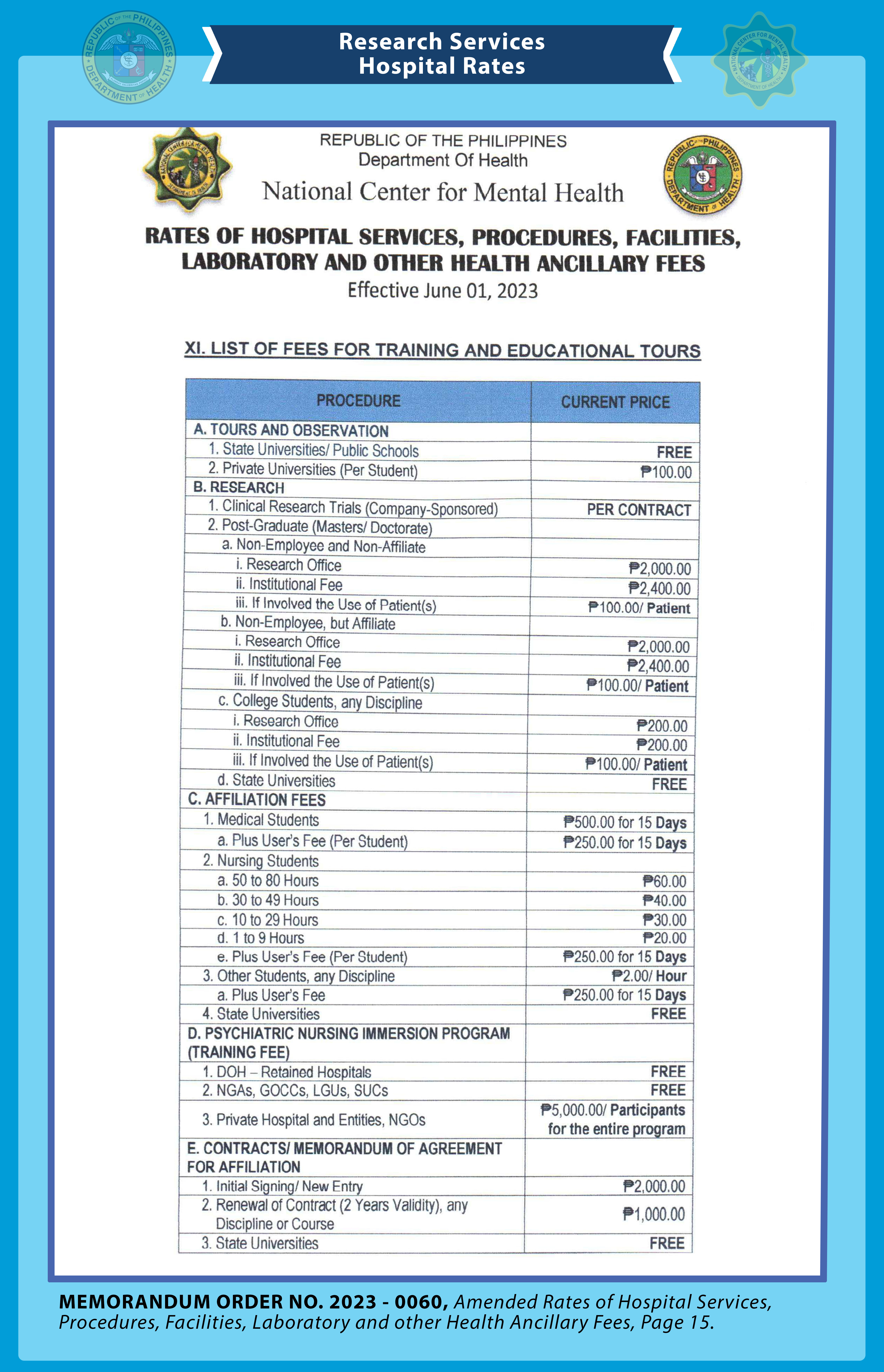 Research Service Hospital Rates