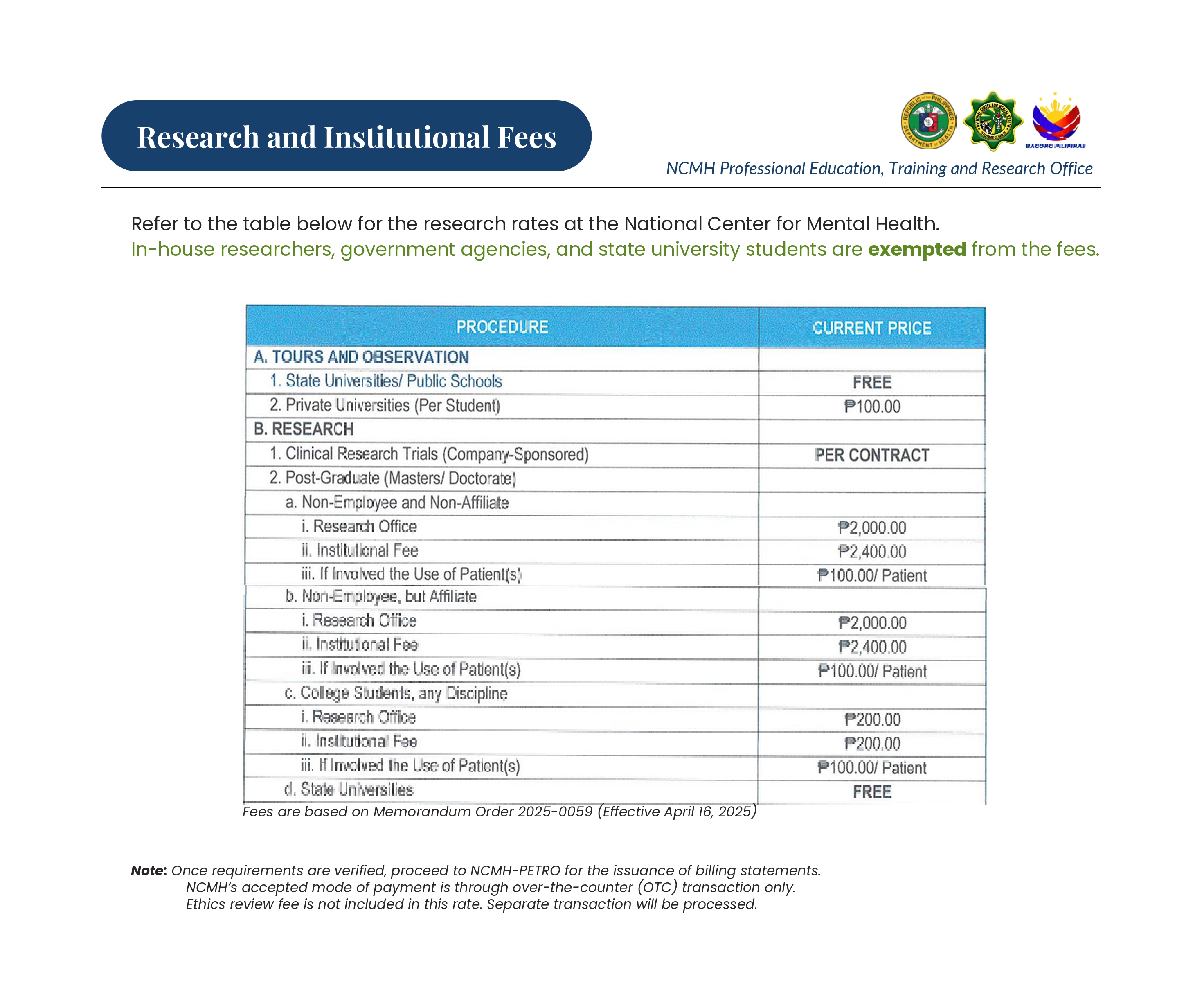 research fees2025