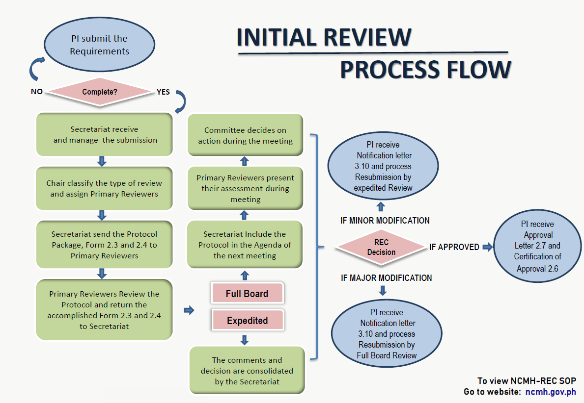 rec-process-08192024-2.PNG